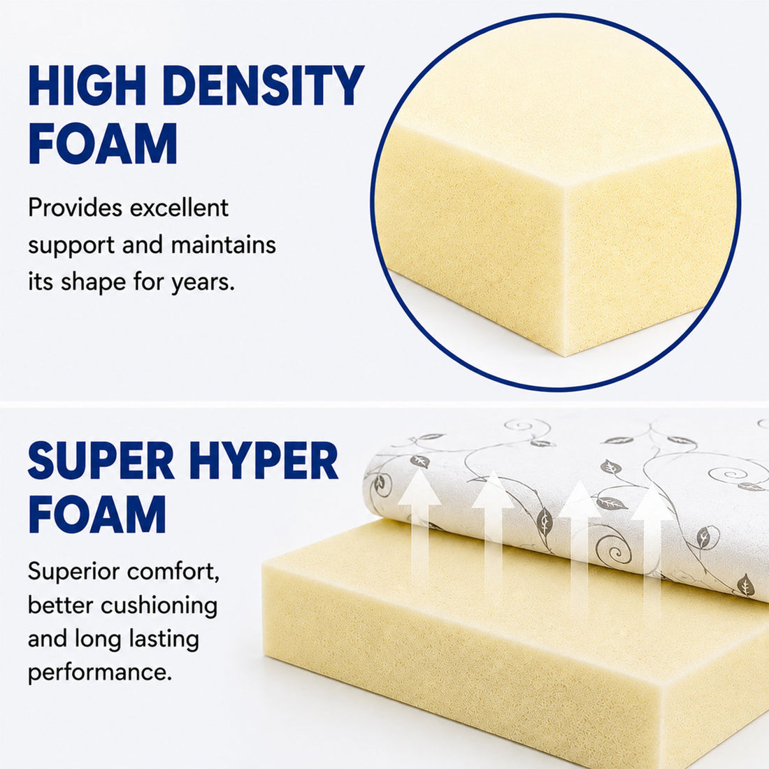 6-Inch High-Density Foam RV Mattress Replacement, Medium Firm, Camper Vans, 80" X 42"