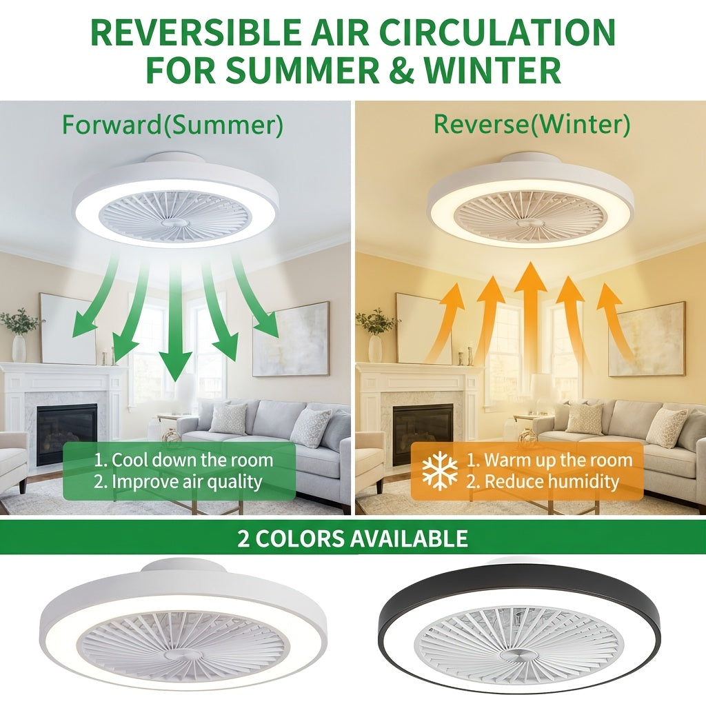 enclosed ceiling fan light remote   low profile flush