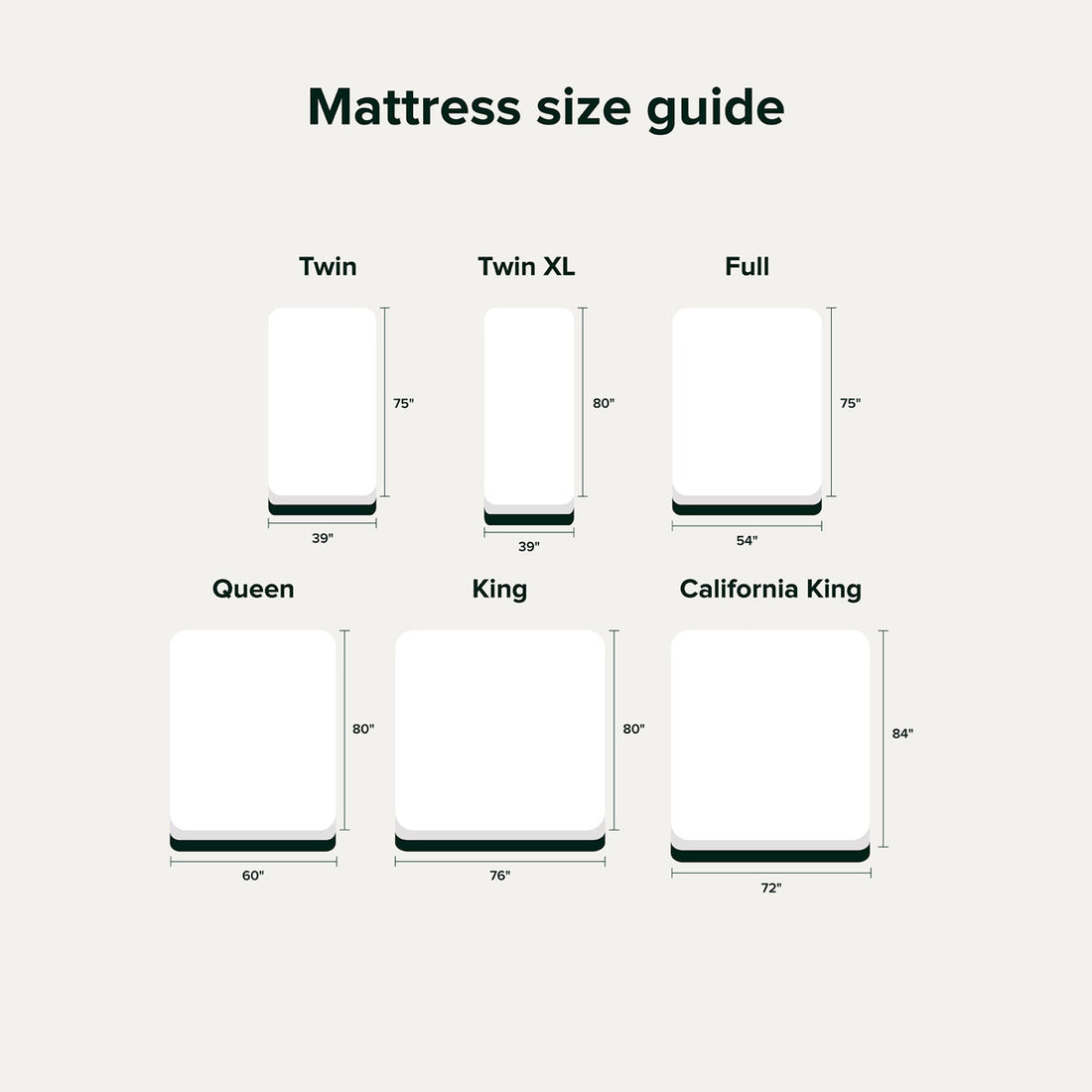 6" Medium Memory Foam Mattress - Sleep by Wayfair™