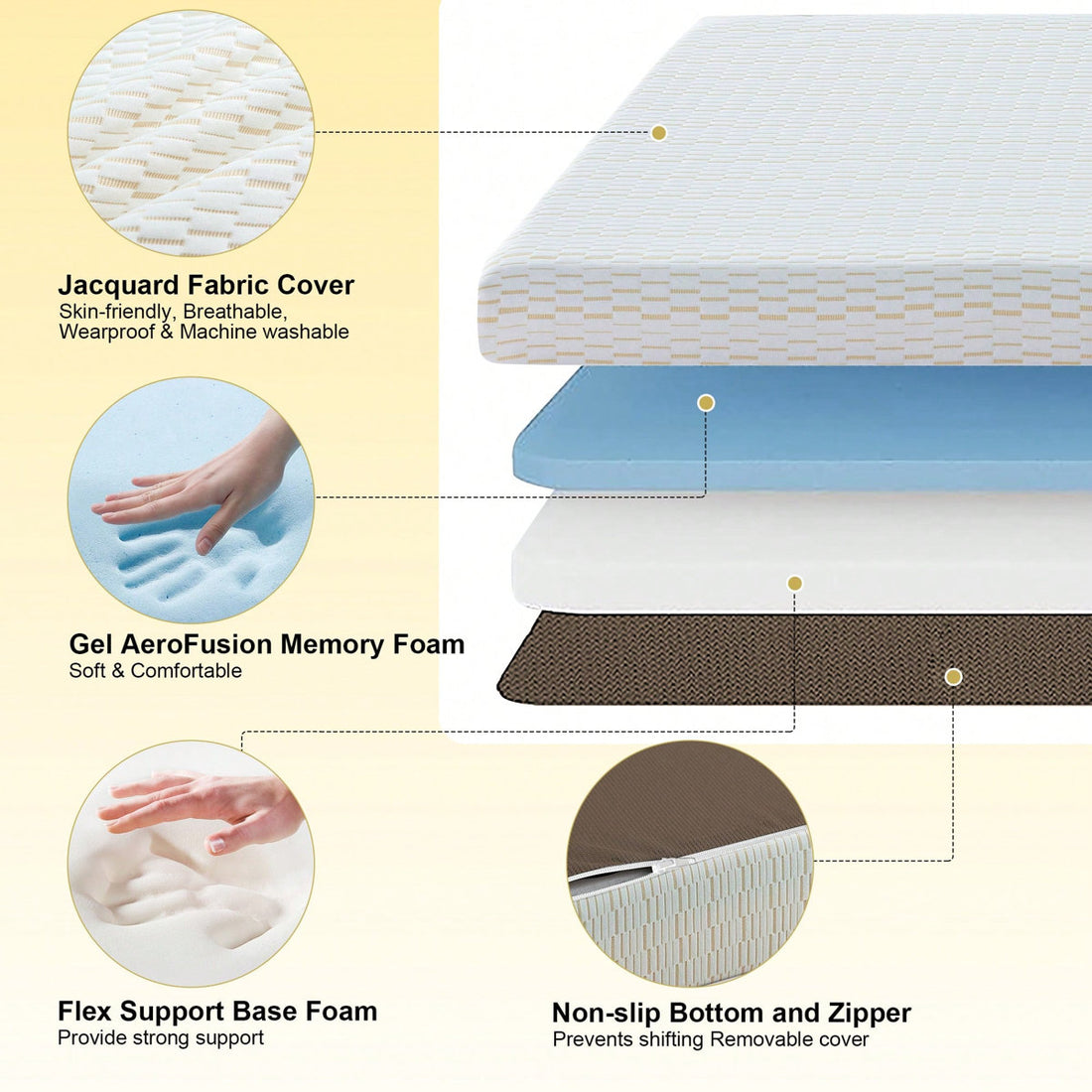 6" Tri-Fold Memory Foam Mattress, Portable Folding Murphy Bed Mattress With Removable Washable Cover & Free Storage Bag