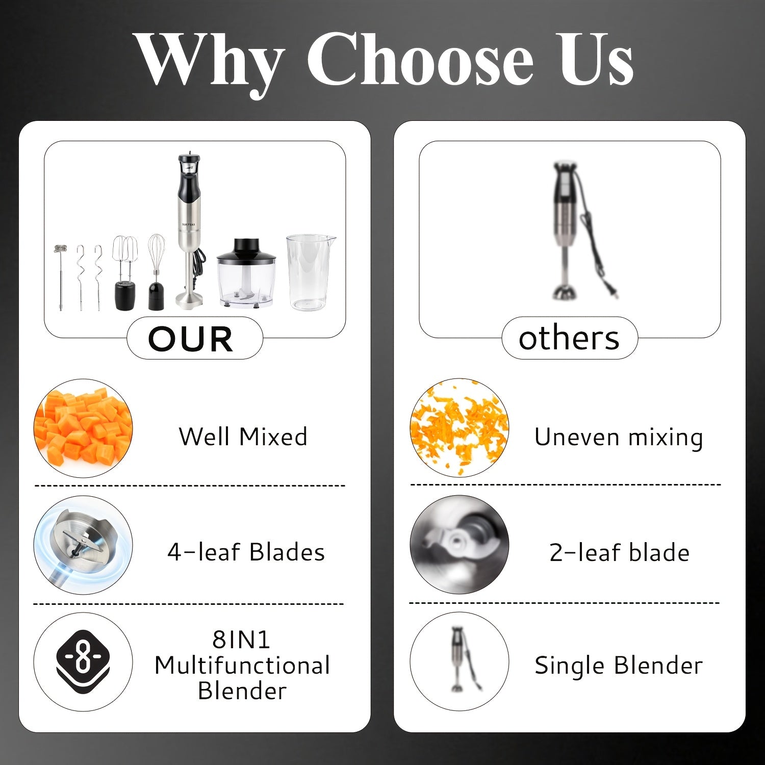 8 in 1 multi function handheld blender in   mixer