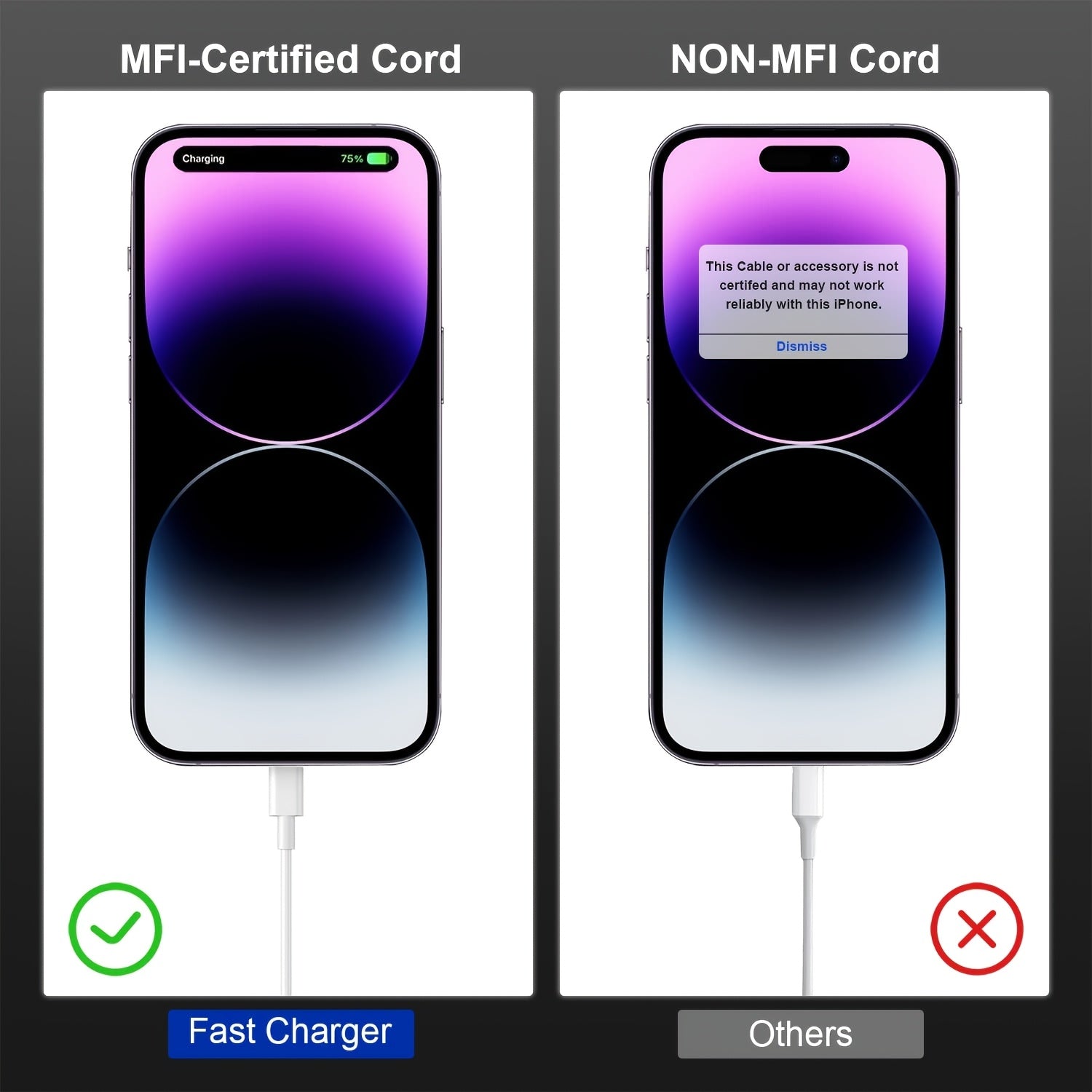 fast charging usb c lightning cable iphone 14 13 12 11 pro