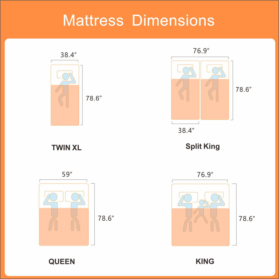 Adjustable Bed with 14" Hybrid Mattress, Massage, Wireless Remote, App Control, Zero Gravity, Underbed Light, USB & Type C Ports on both sides
