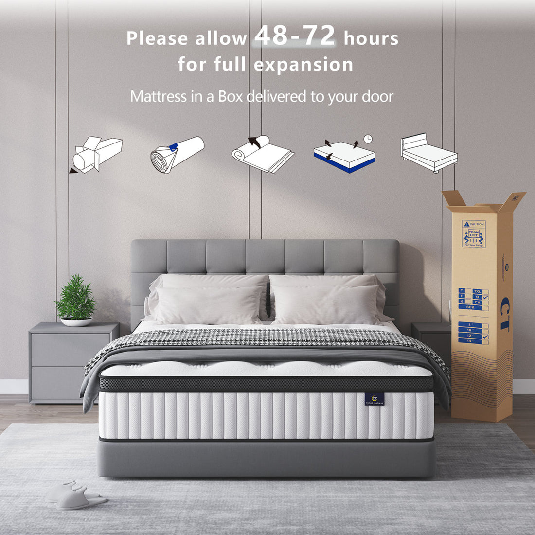 Alwyn Home 12” Memory Foam Hybrid Mattress In A Box