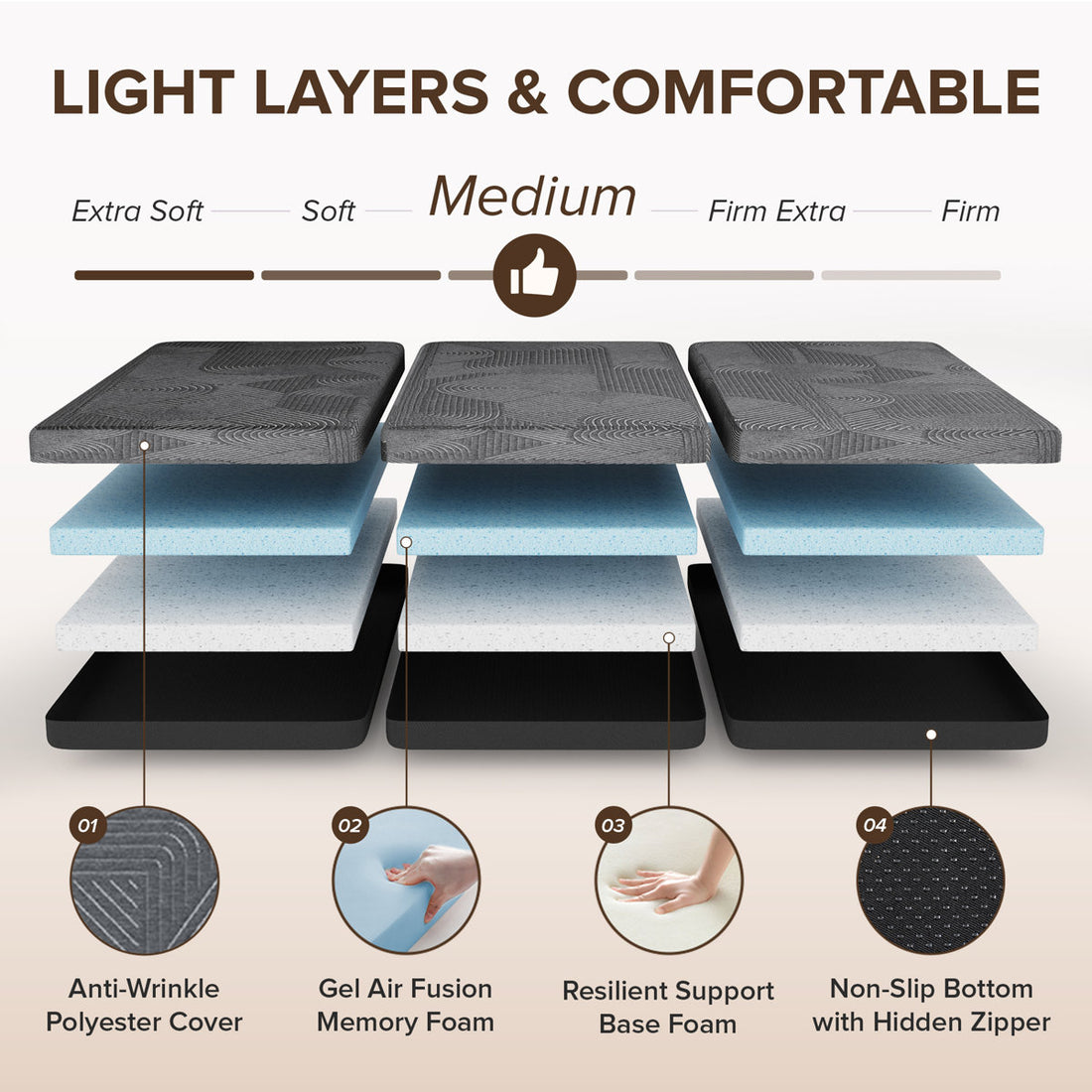 Alwyn Home Tri-fold 6'' Memory Foam Mattress, Portable Folding Murphy Bed Mattress with Washable Cover