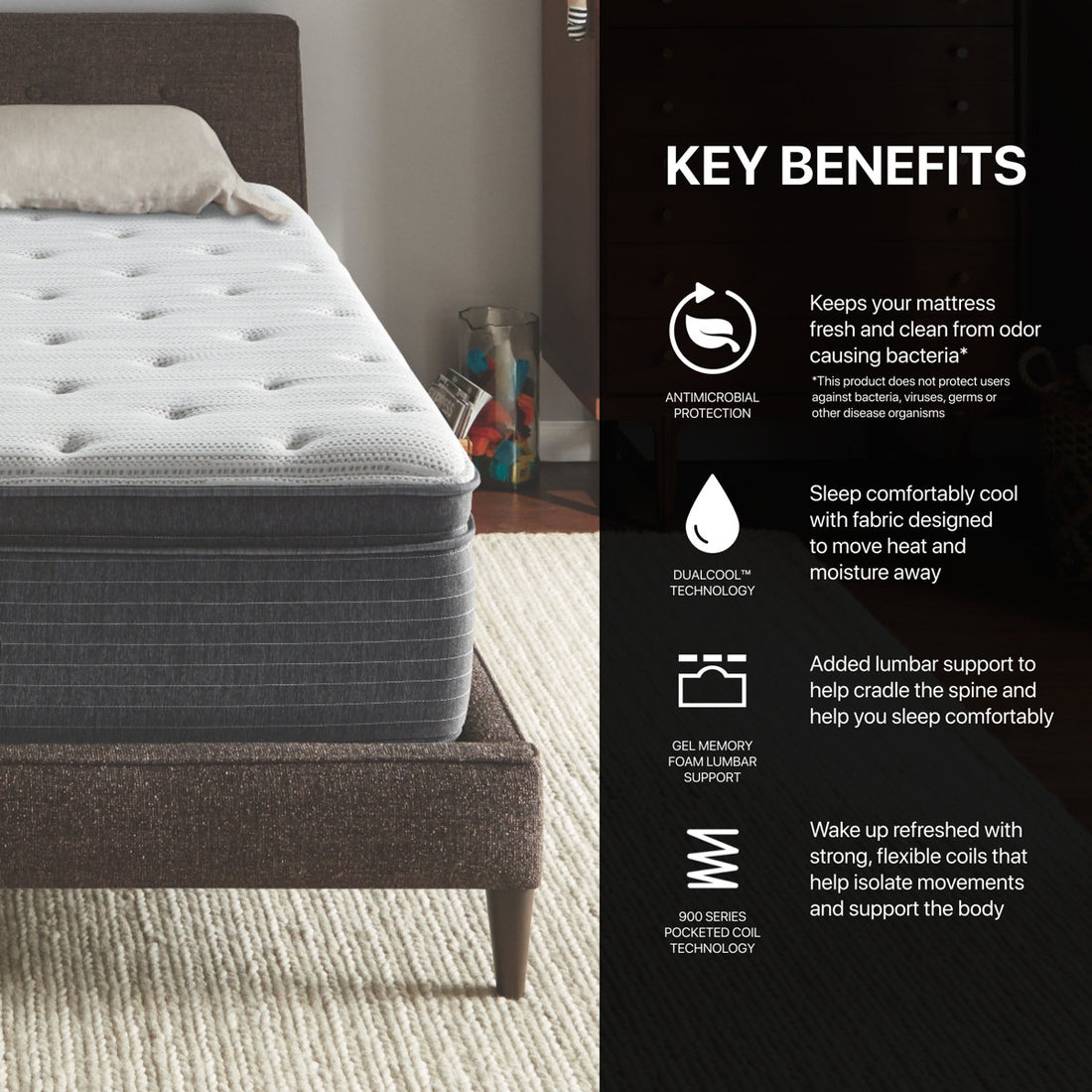 Beautyrest 15" Plush Pillow Top Innerspring Mattress  and Box Spring Set