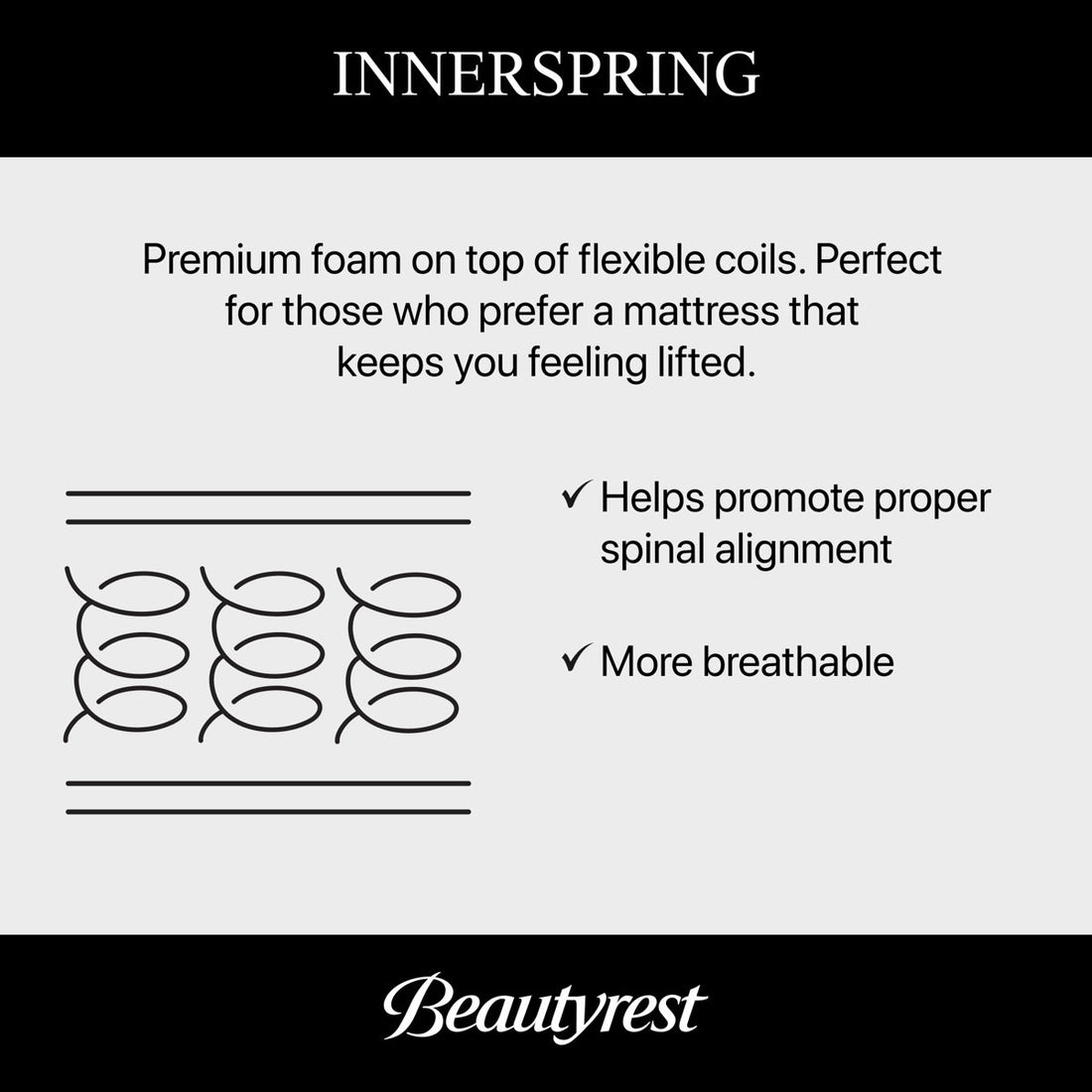 Beautyrest 15" Plush Pillow Top Innerspring Mattress  and Box Spring Set