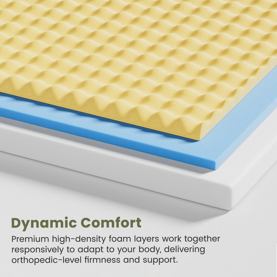 Bedstory 7-Layer Hybrid Mattress with Pocketed Coils & Dual-Zone Support - Cooling Gel Memory Foam,  CertiPUR-US/OEKO-TEX/C,No Fiberglass