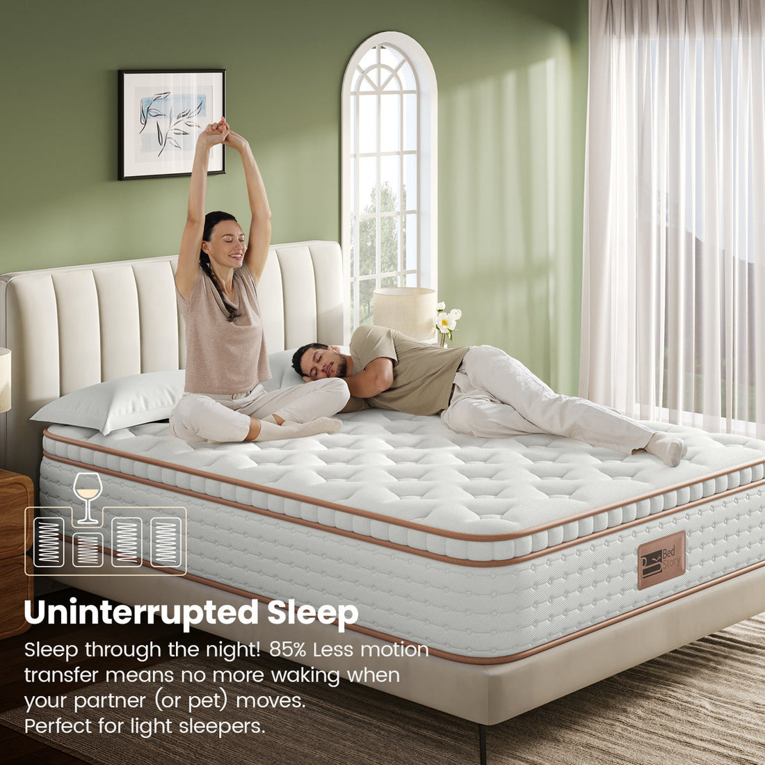 Bedstory 7-Layer Hybrid Mattress with Pocketed Coils & Dual-Zone Support - Cooling Gel Memory Foam,  CertiPUR-US/OEKO-TEX/C,No Fiberglass