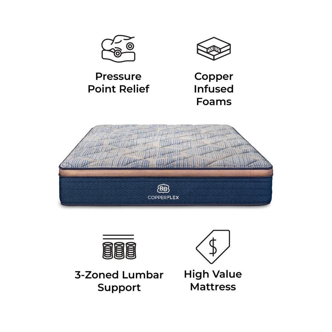 Brooklyn Bedding Copperflex 12" Hybrid Mattress