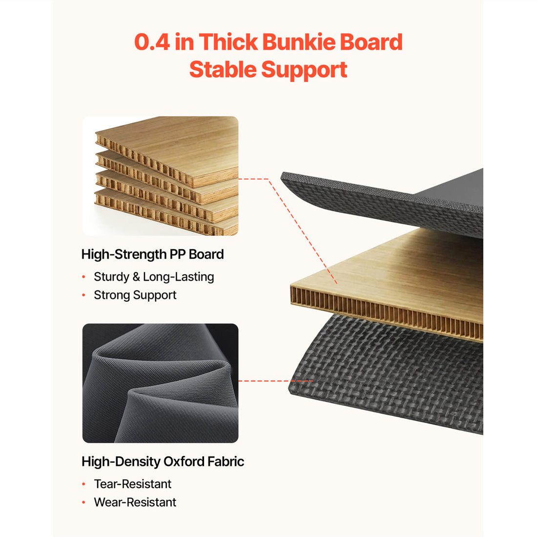 Bunkie Board, King Size 80.3 x 75.9 in, Foldable Bed Board Under Mattress with Hook-and-Loop Straps, PP Core with 600D Oxford Fabric, Anti-Sag for Metal Frames, Bunk Beds, and Sleeper Sofas