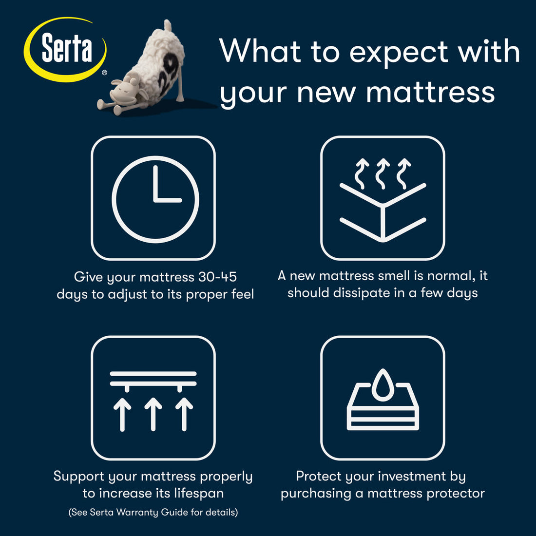 Clarks Hill II Plush Euro Top 12.5" Mattress