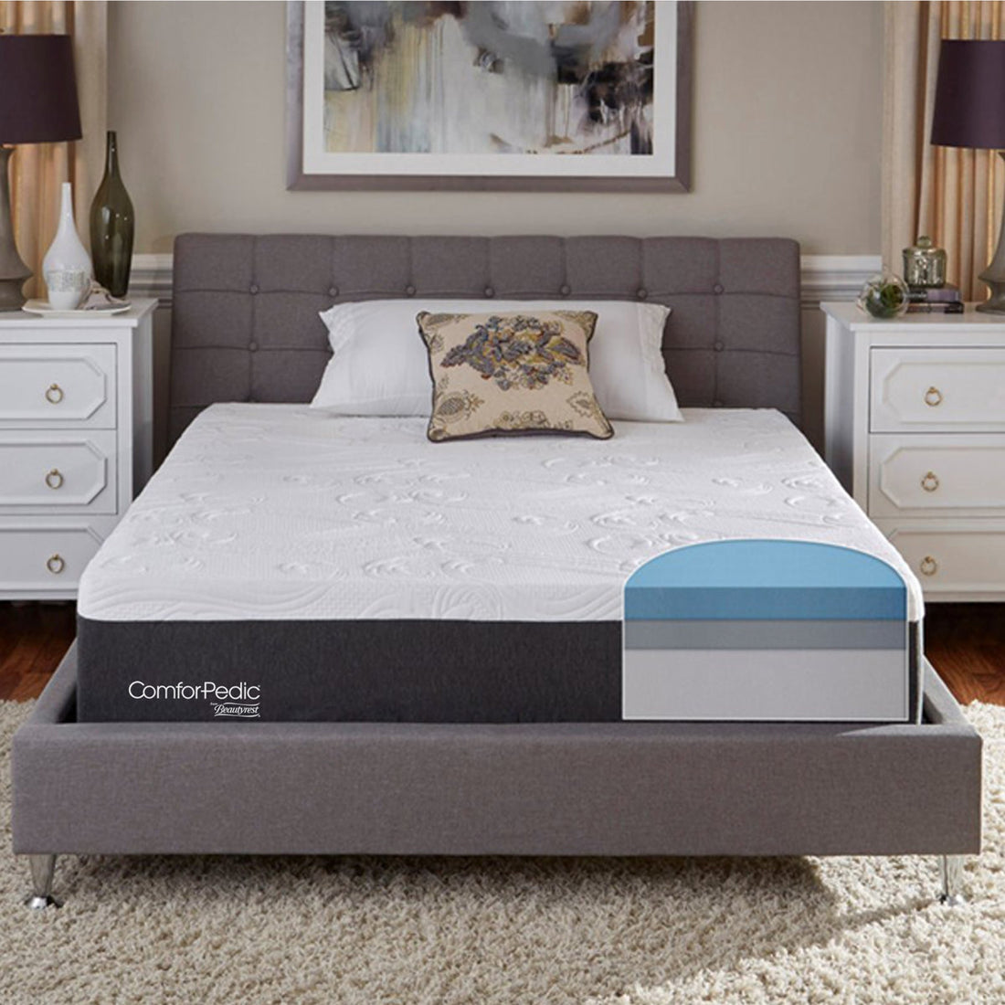 Comforpedic From Beautyrest  Medium HYPURGel Memory Foam Mattress