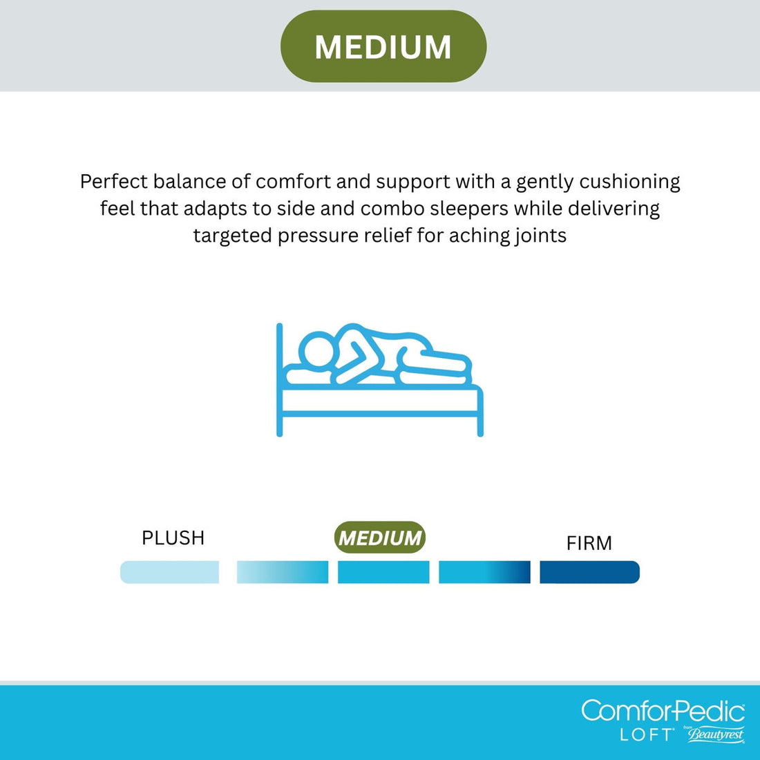 Comforpedic Loft from Beautyrest Medium Gel Memory Foam Mattress
