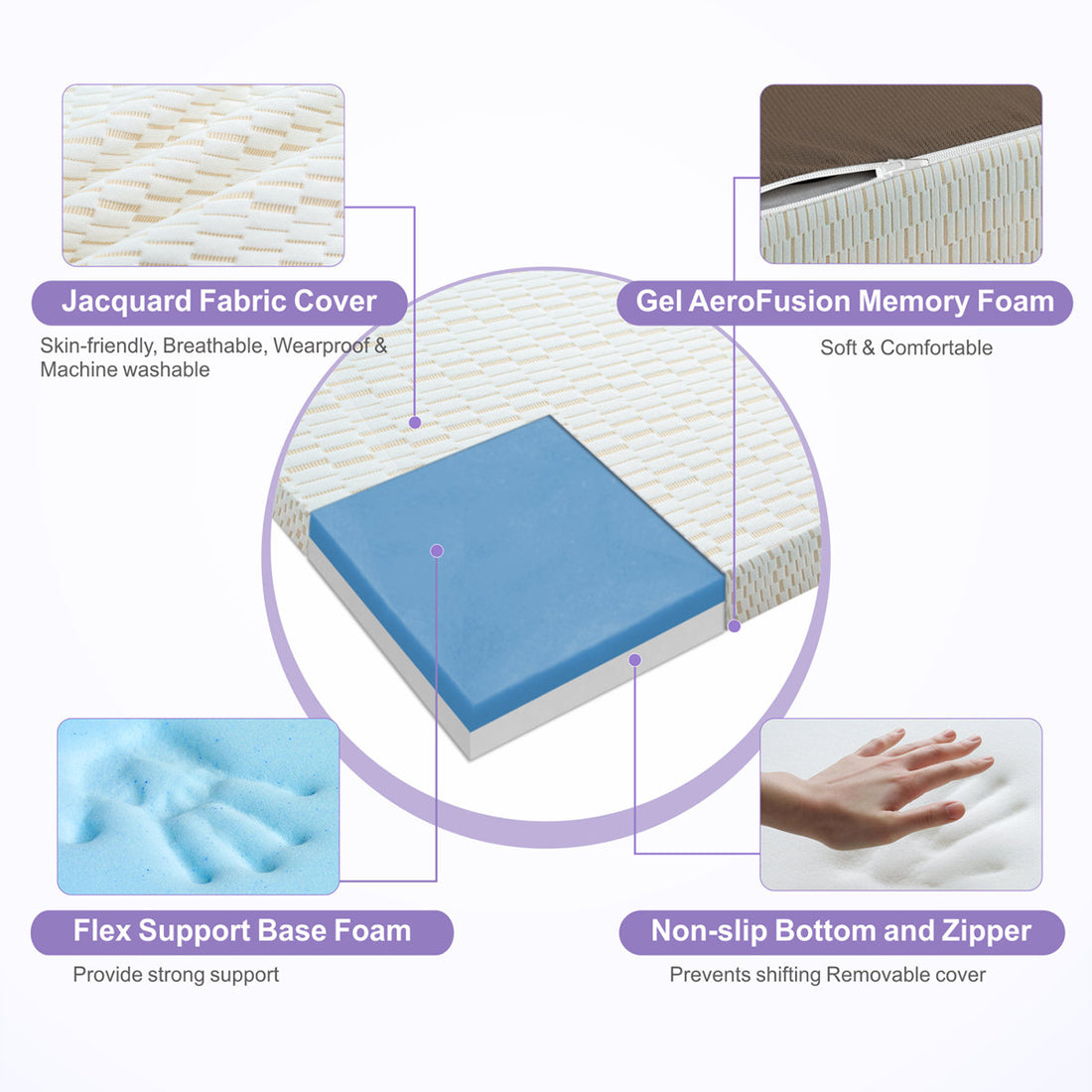 Driffield Selected ！Tri-fold 6'' Memory Foam Mattress, Portable Folding Murphy Bed Mattress with Washable Cover