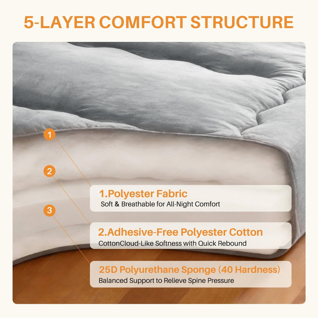 Floor Mattress Futon, Foldable Tatami Sleeping Mat with Washable Cover for Camping, Guest