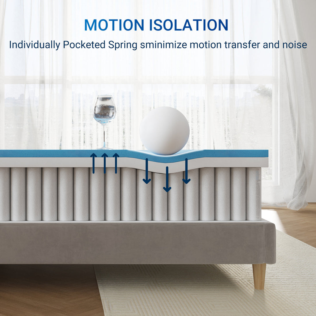 Home 10" Medium Cooling Gel Memory Foam Hybird Mattress