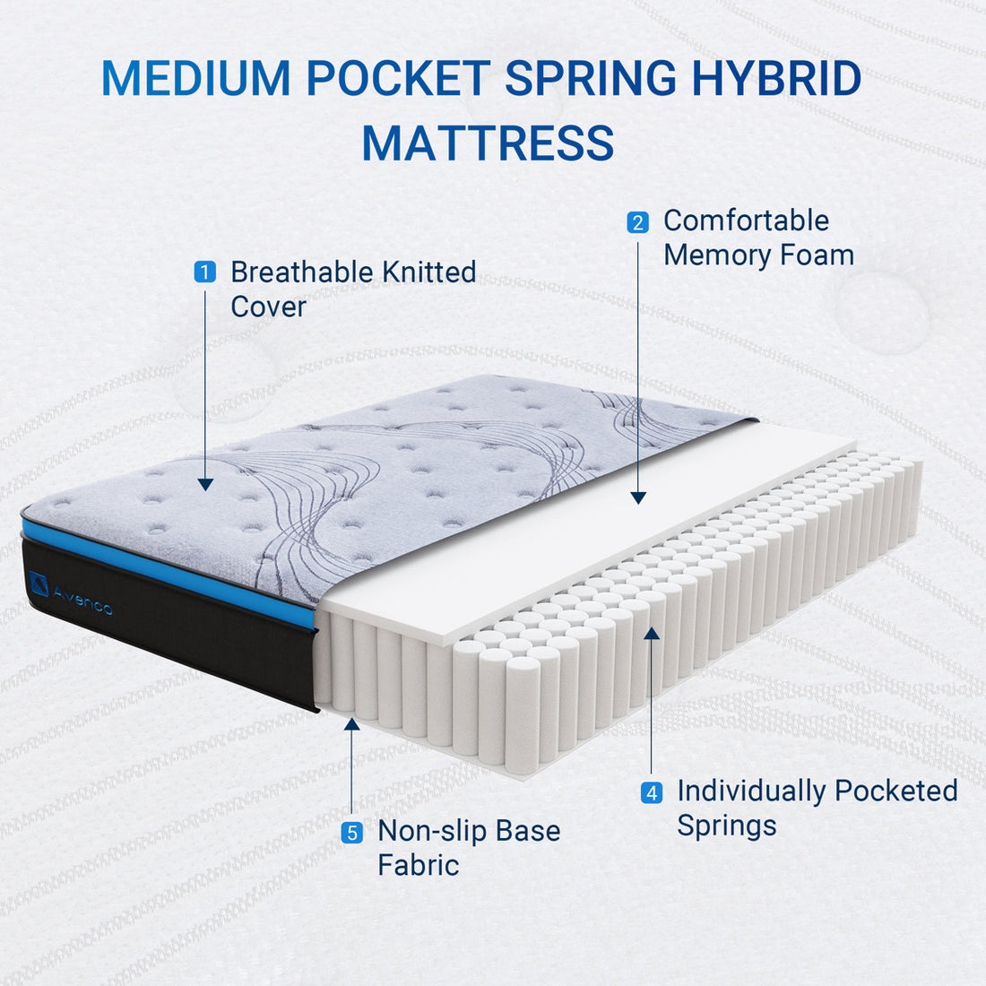 Home 10" Medium Cooling Gel Memory Foam Hybird Mattress