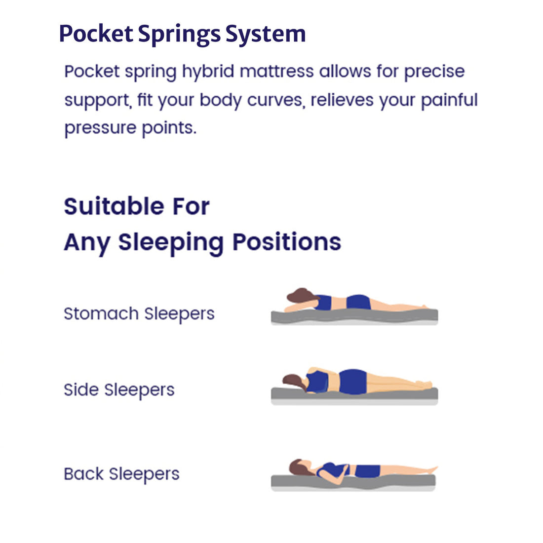 Huerfano 16.38" Noir Luxe Hotel-Level  Comfort Thicken Motion Isolation Mattresses with Euro Plush Top & Robust Dynamic Support Coils