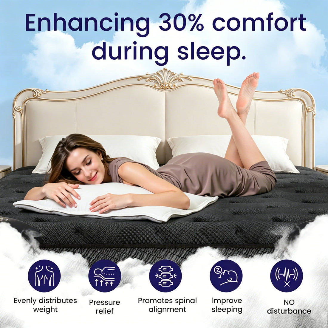 Huerfano 16.38" Noir Luxe Hotel-Level  Comfort Thicken Motion Isolation Mattresses with Euro Plush Top & Robust Dynamic Support Coils