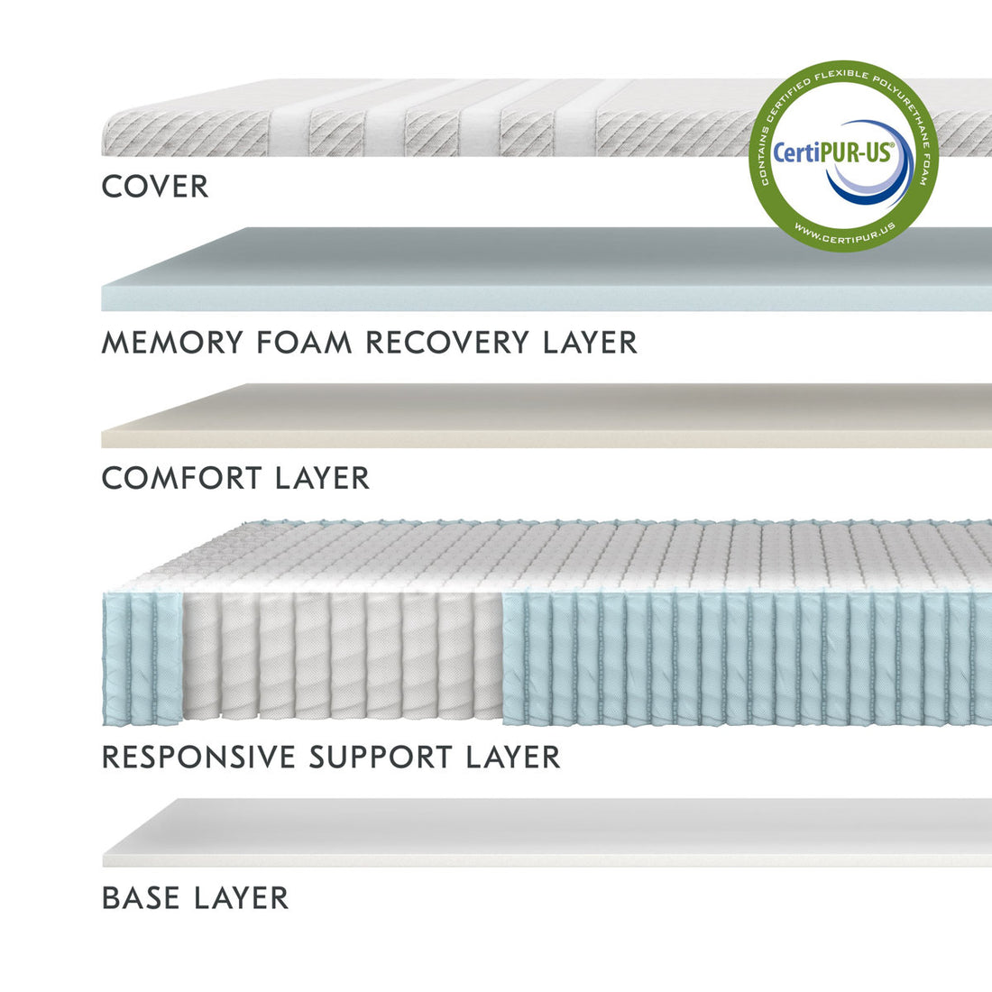 Leesa Original Hybrid 11'' Medium Mattress