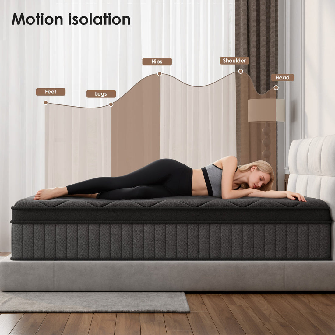 Mattress Queen Size 12 Inch, Mattress with Gel Memory Foam and Pocket Springs, Euro Top Medium Firm, Black