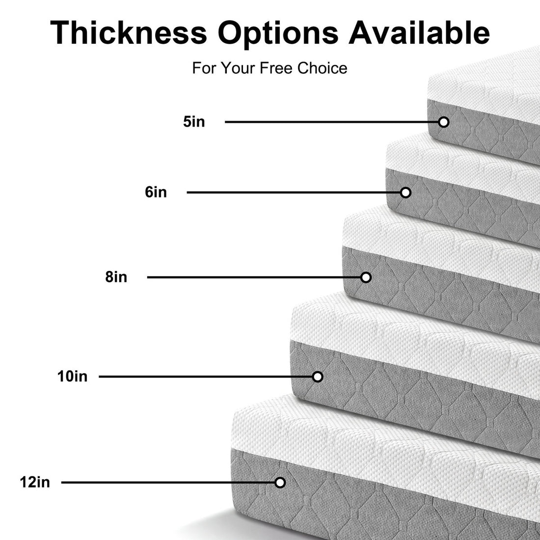 Medium Firm Memory Foam Mattress In A Box With Firm Body Support