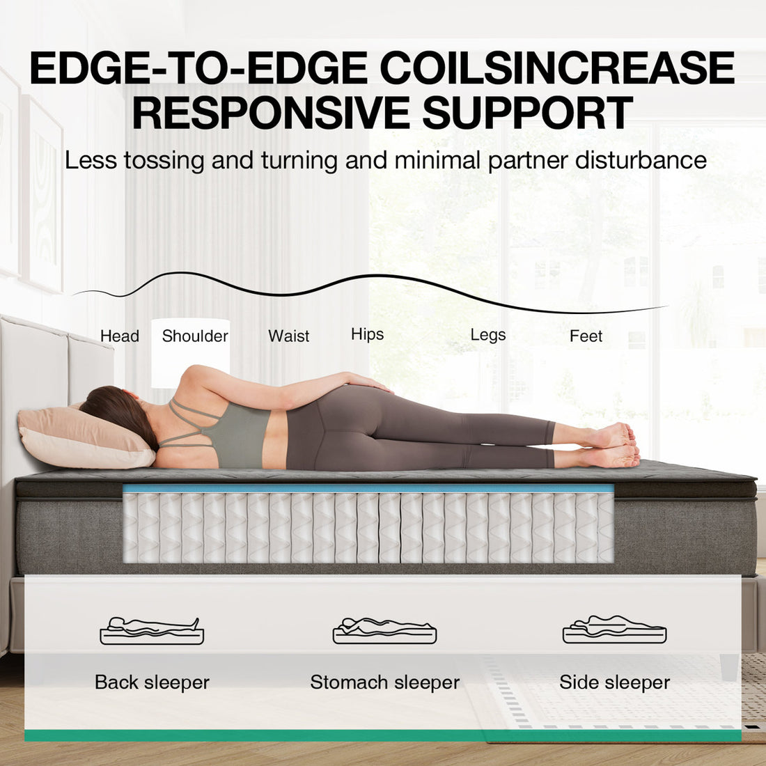 Memory Foam Hybrid Mattress