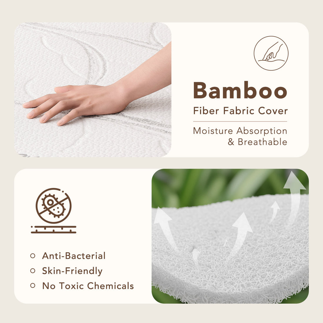 Memory Foam Mattress, Medium Firm- Certipur-US Certified, Bed In A Box For Easy Setup,Cooling Ventilated Foam, Pressure Relief & Washable White Cover