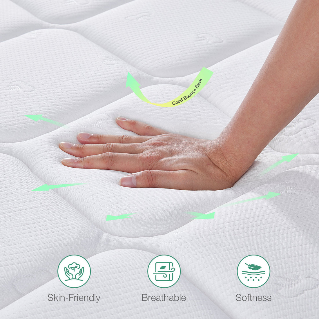 Novilla 3-Zone Design Medium Gel Memory Hybrid Mattress in a box