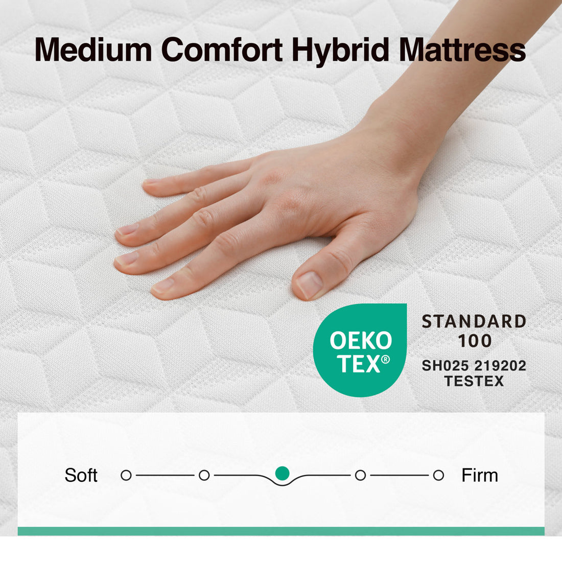 Novilla 3-Zone Design Medium Gel Memory Hybrid Mattress in a box
