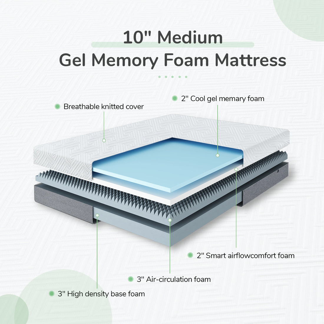 Pedra 10'' Medium Gel Memory Foam Mattress