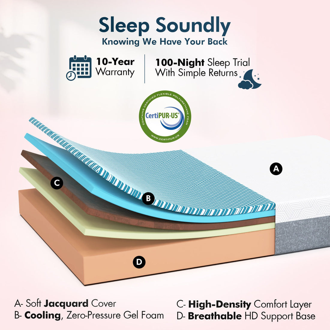 Renanim Split King Massaging Adjustable Bed with 14" Memory Mattress, USB, Underbed Light, Wireless Remote & App Control Zero Gravity Bed