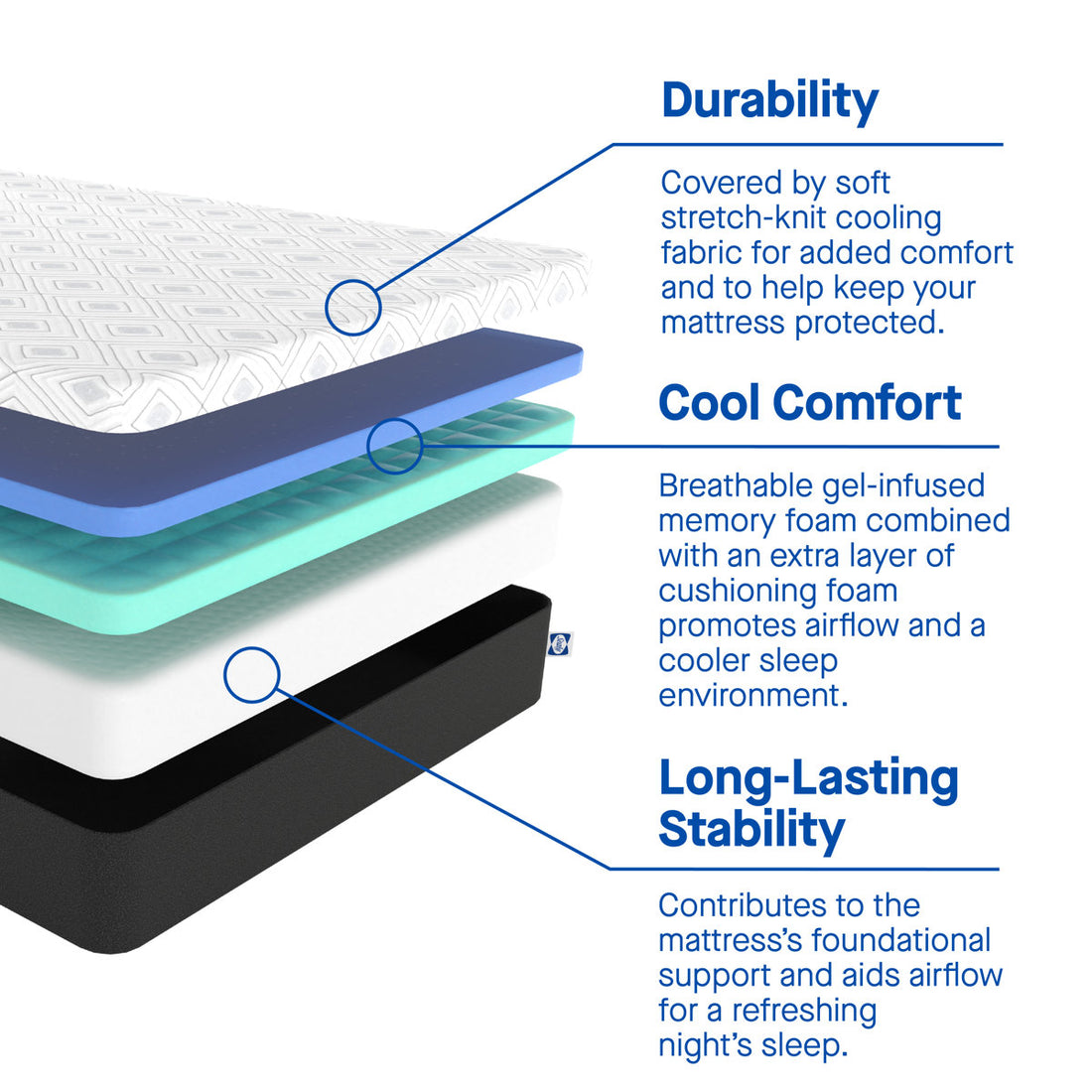Sealy to Go 12" Medium Memory Foam Mattress in a Box