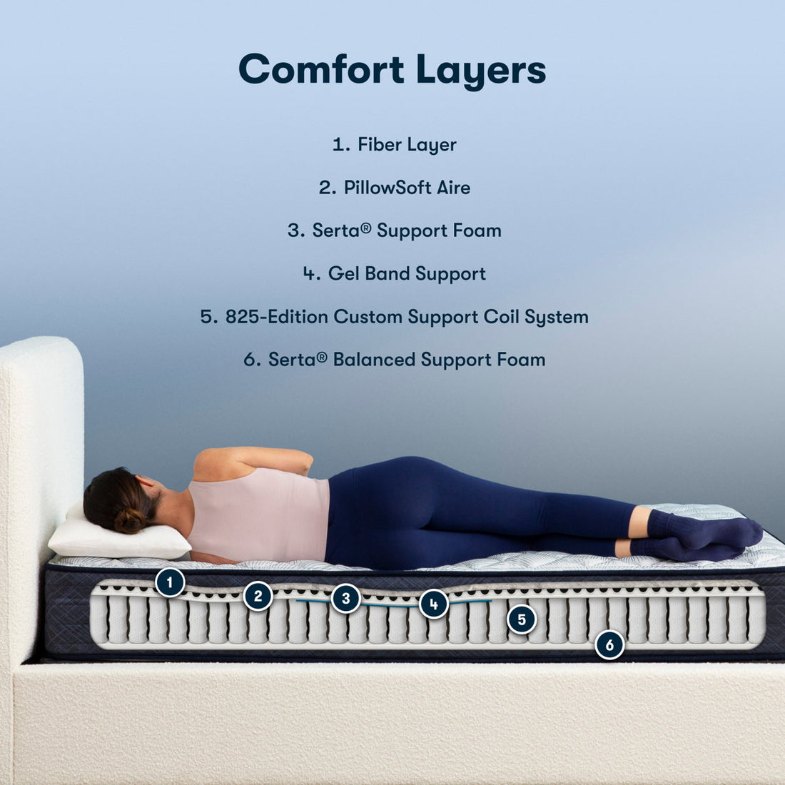 Serta Perfect Sleeper Midsummer Nights 10.5" Firm Mattress