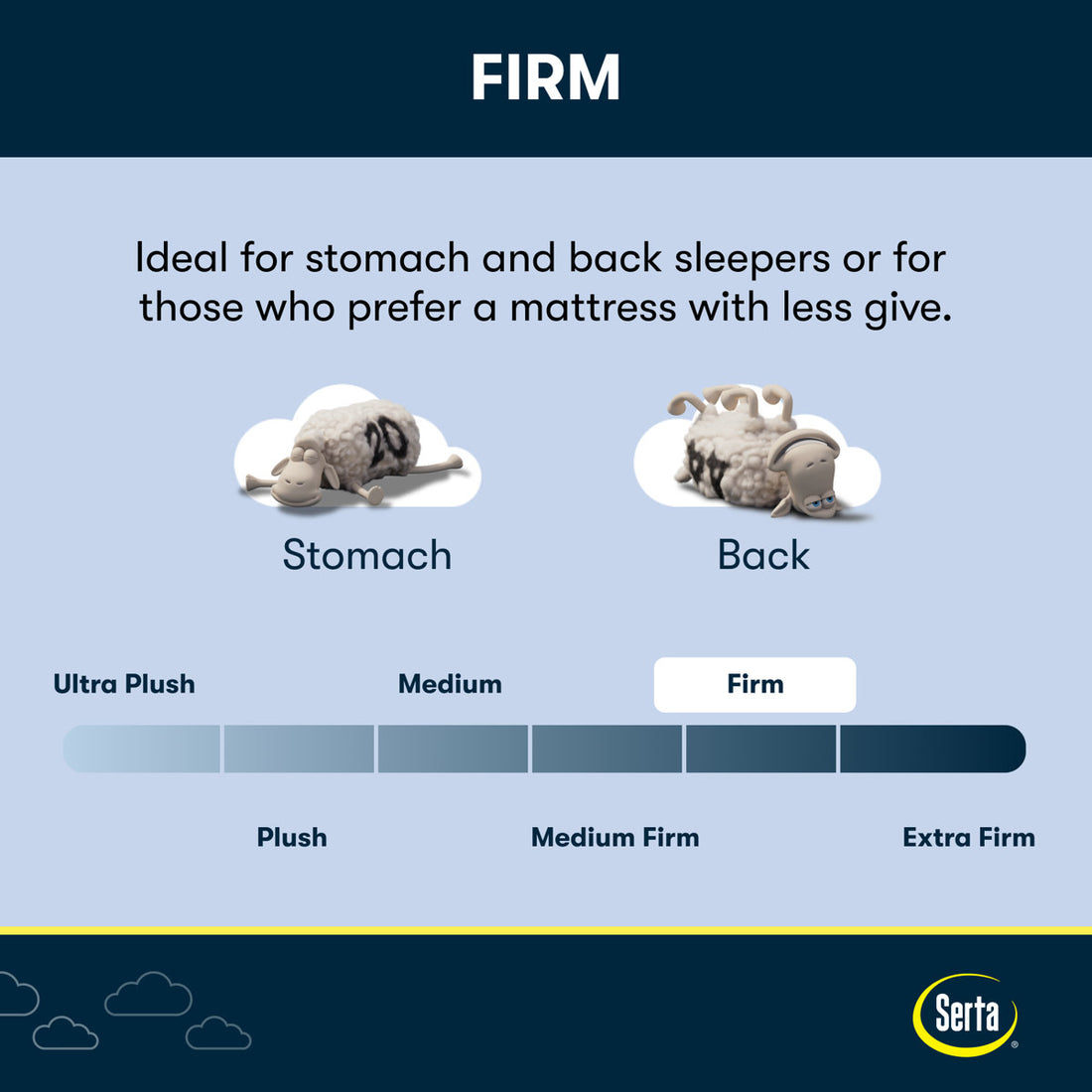 Sleep To Go Firm 12" Mattress in a Box