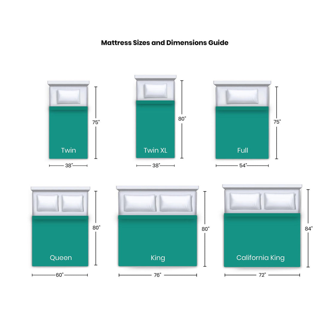 Slumber Solutions Renew Plush Gel Memory Foam Mattress