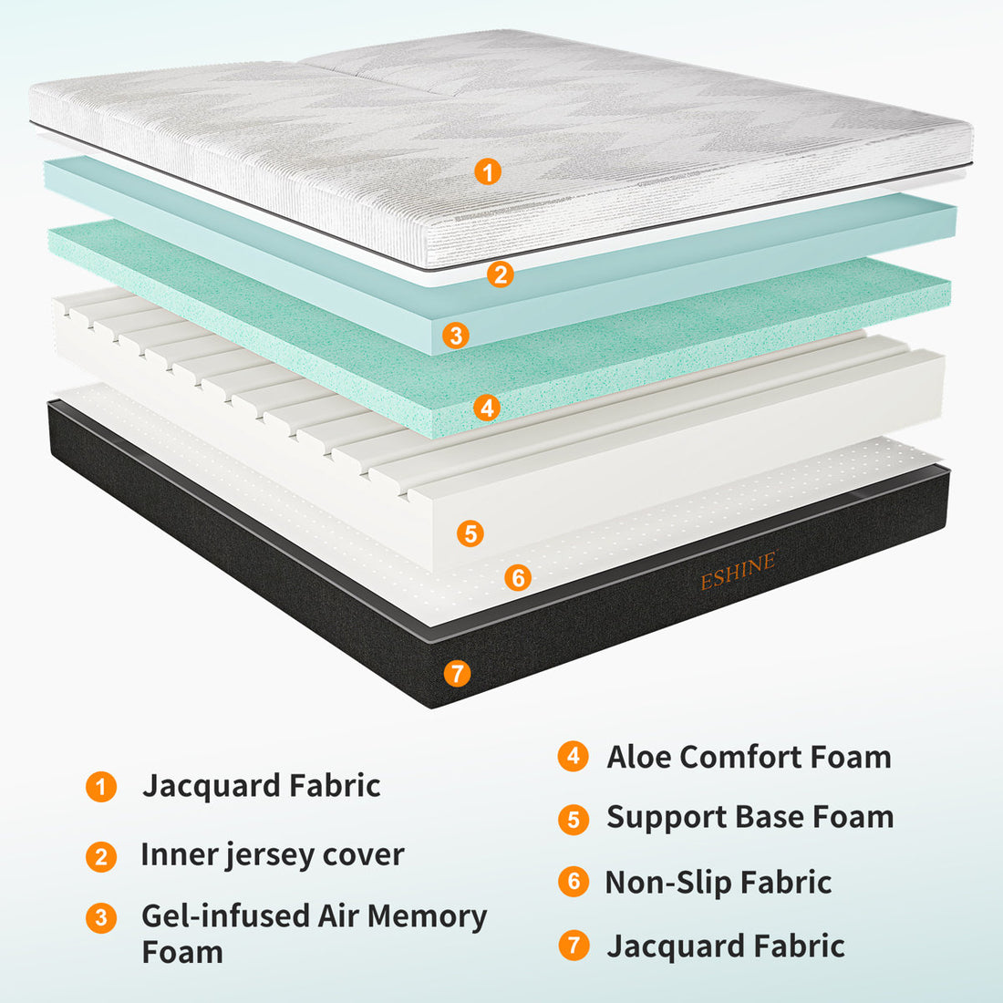 Split Top Queen Adjustable Bed Frame With 14'' Medium Plush Memory Foam Mattress, Wireless Remote & App Control, Massaging, Under Bed Light, E3100 Urban Grey