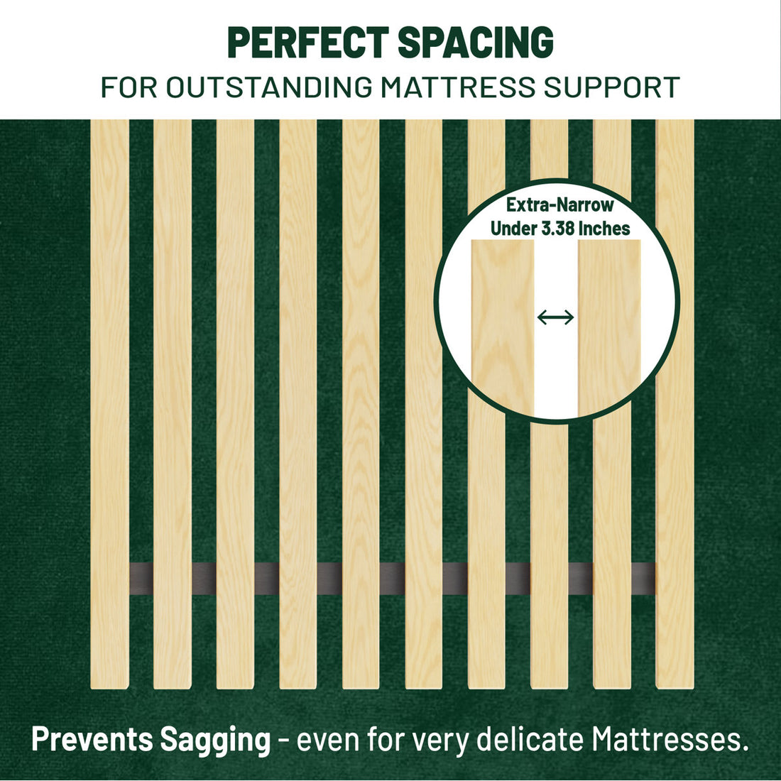 Tatum 0.68-Inch Standard Vertical Mattress Support Wooden Bunkie Board/Slats