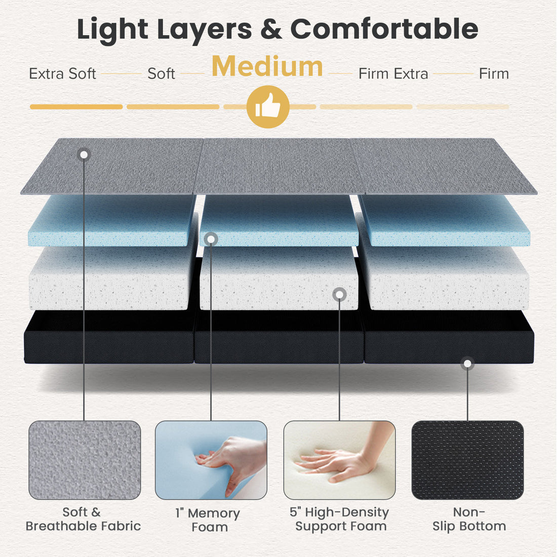 Tri-fold 6'' Memory Foam Mattress, Foldable Futon Floor Mattress Pad in a Box Extra Support, Portable Folding Murphy Bed Mattress With Washable Removable Cover