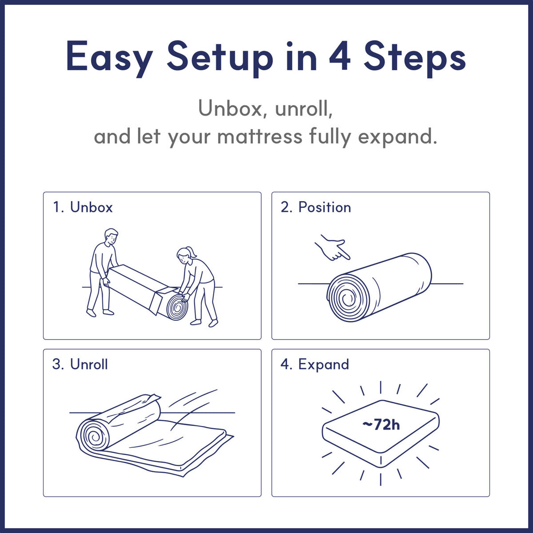 Twin Mattress, 8 Inch Twin Memory Foam Mattress, Basic Graphite Cooling Mattress in a Box, Pressure Relief with Medium Firm Support, CertiPUR-US Certified