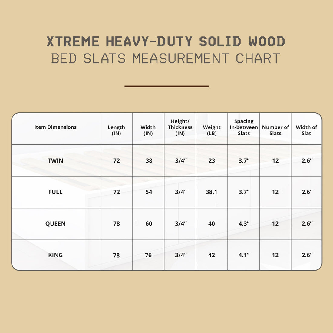 Xtreme Heavy-Duty Solid Bed Wood Slats-Durable Bed Slats for Mattress Support-Sturdy Bed Support Slats -Bunkie Board Replacement, Easy Assembly, No Box Spring Needed