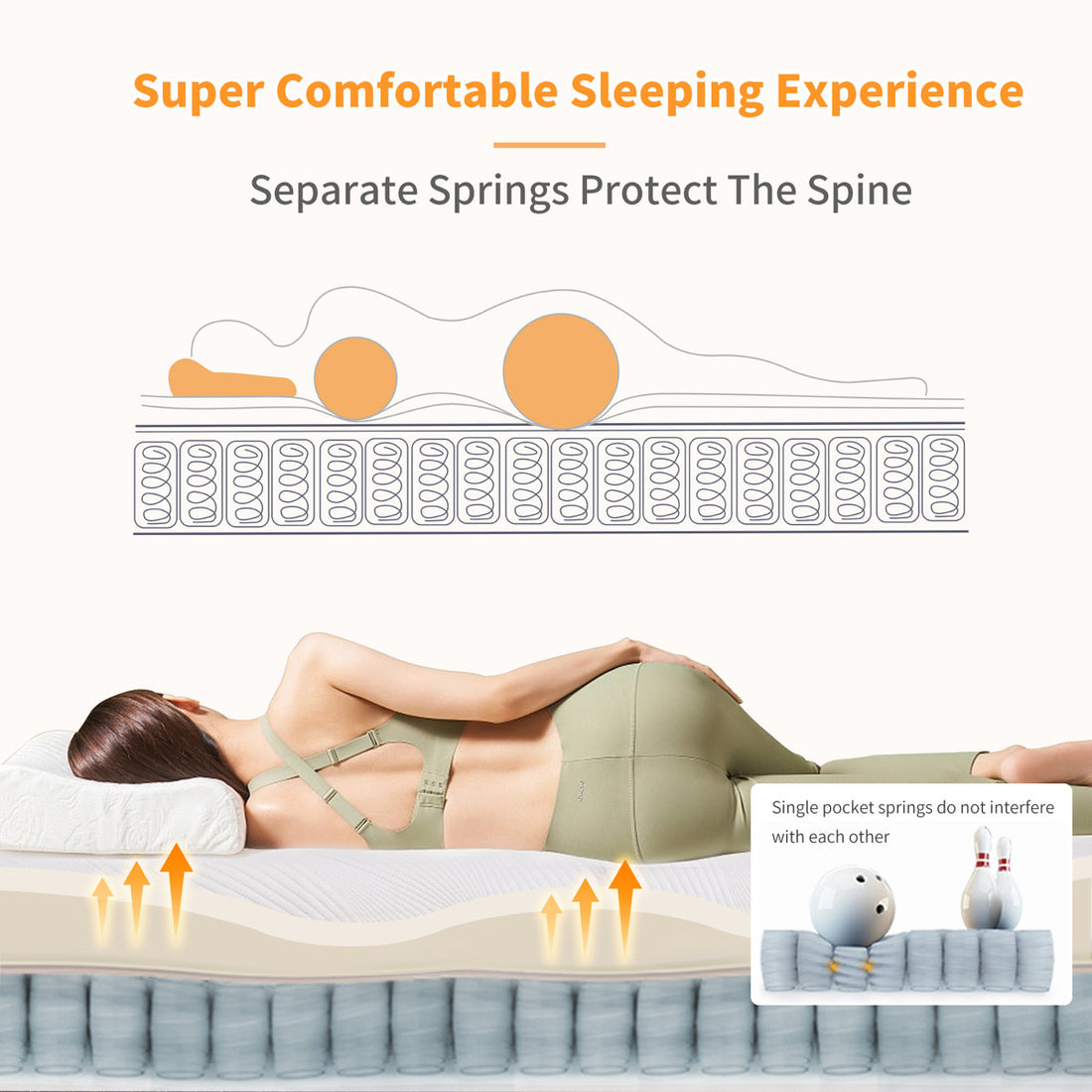 Zero Gravity Adjustable Bed with 14" Hybrid Mattress, Massage, Wireless Remote, App Control, Zero Gravity, Underbed Light, USB & Type C Ports on both sides
