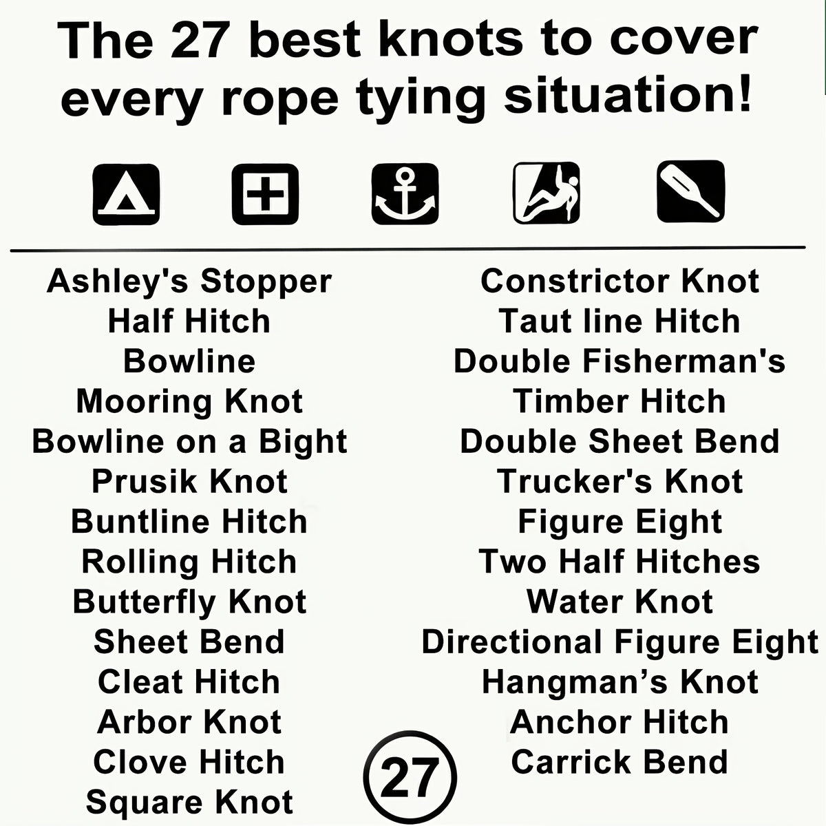 outdoor knots reference guide   27 essential knots