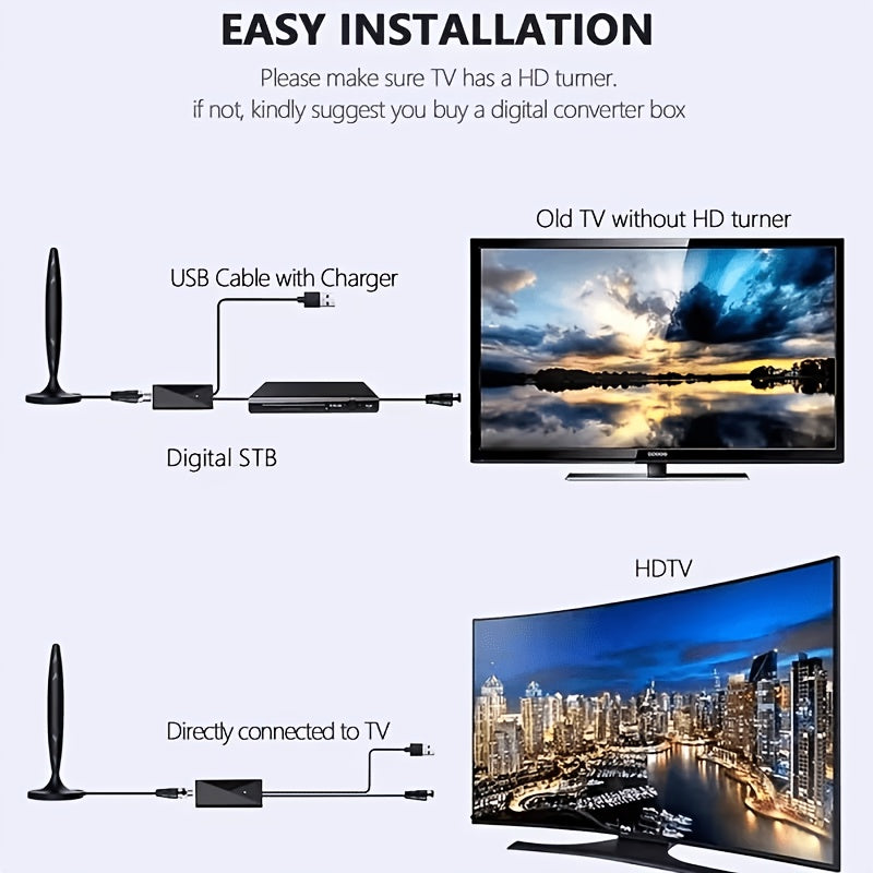 high definition tv antenna supports 4k 1080p full hdtv 200