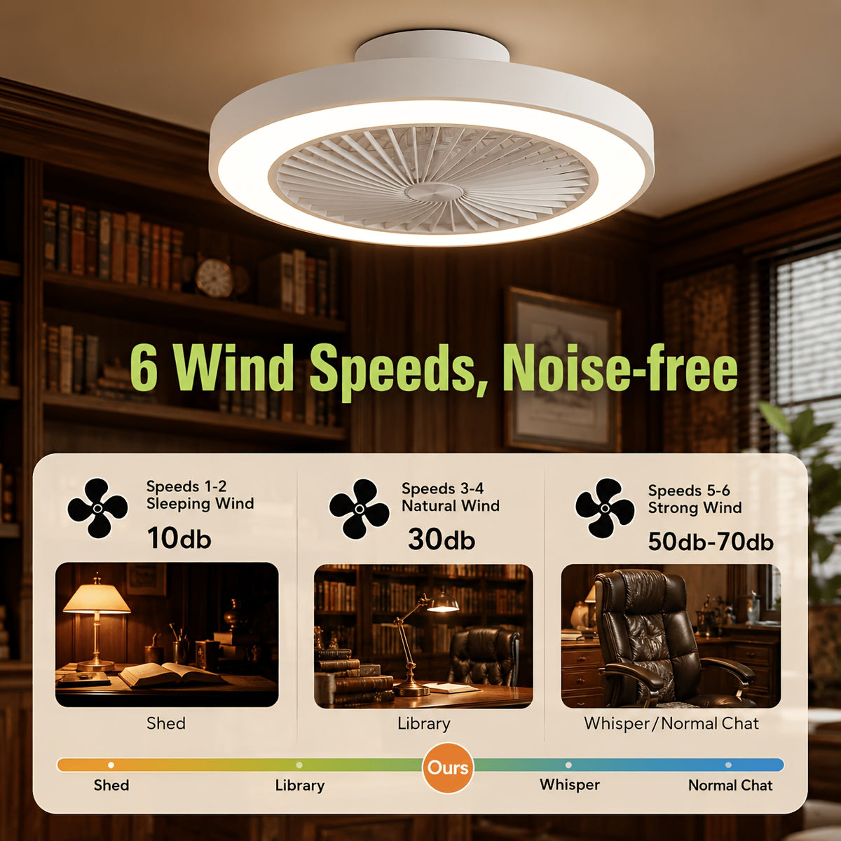 enclosed ceiling fan light remote   low profile flush